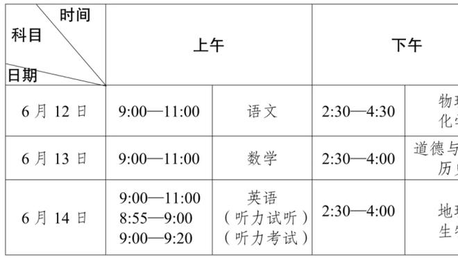 能否改善？拉爵曾表示曼联在转会上一直是冤大头，需要更明智运营