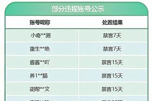 多人秀中文！独行侠官方晒新年祝福视频？