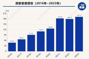 意媒：尤文考虑引进切尔基，里昂要价2000万欧