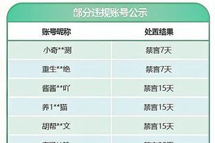 罗马vs塞尔维特首发：卢卡库搭档迪巴拉，沙拉维、奥亚尔登场